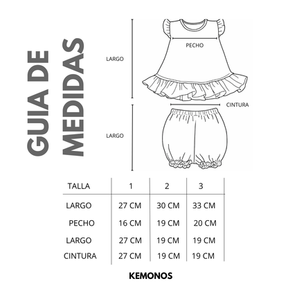 Modelo "Cereza"