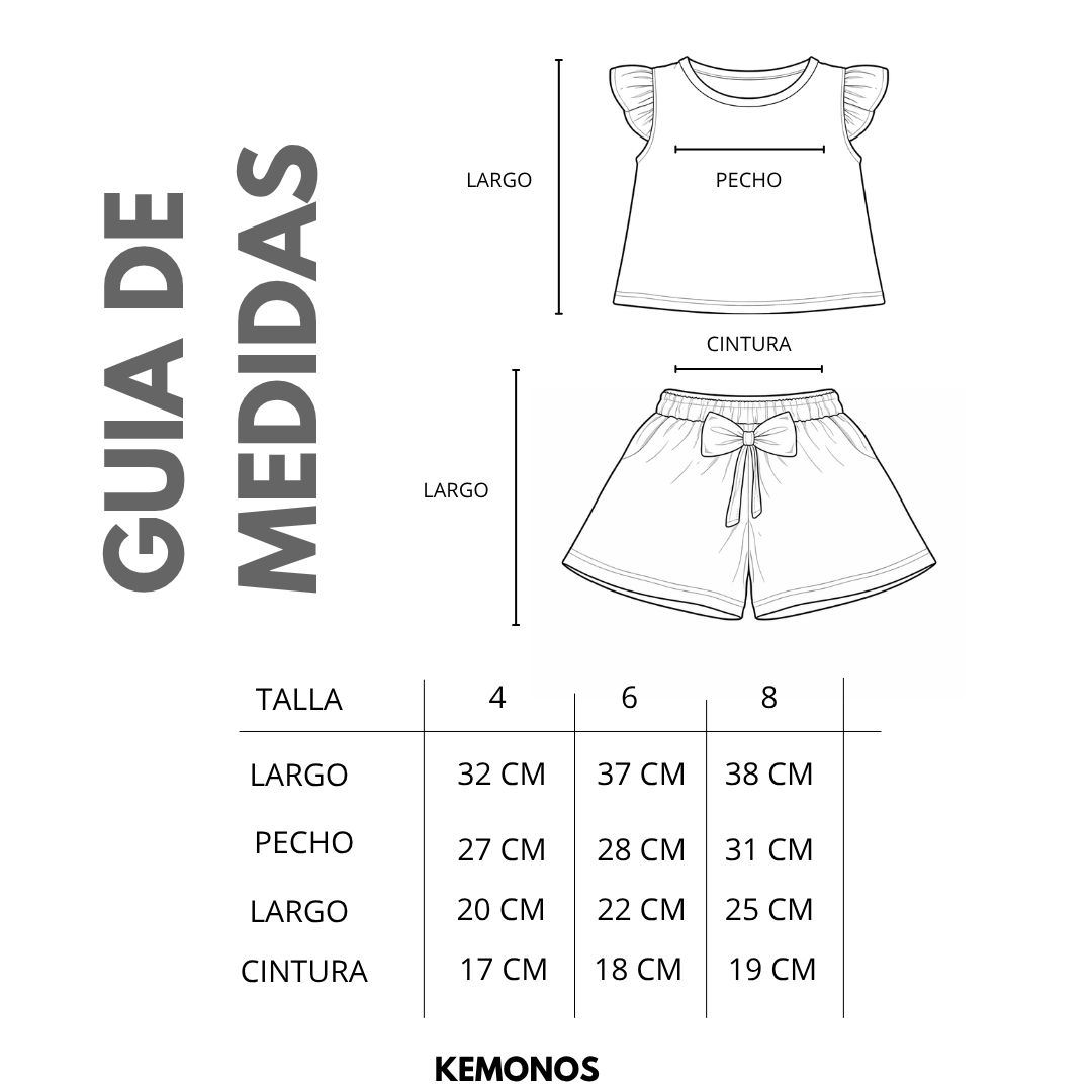 Modelo "Unicornio"