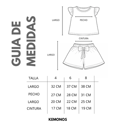 Modelo "Unicornio"